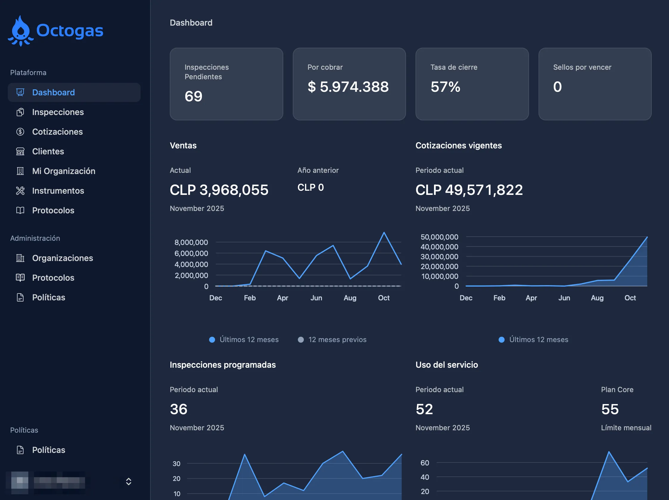 Vista de OctoGas dentro de una laptop